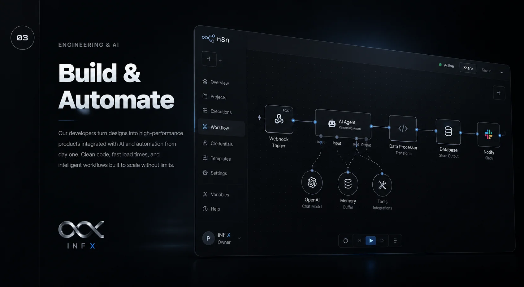 Build & Automate — engineering and AI phase overview